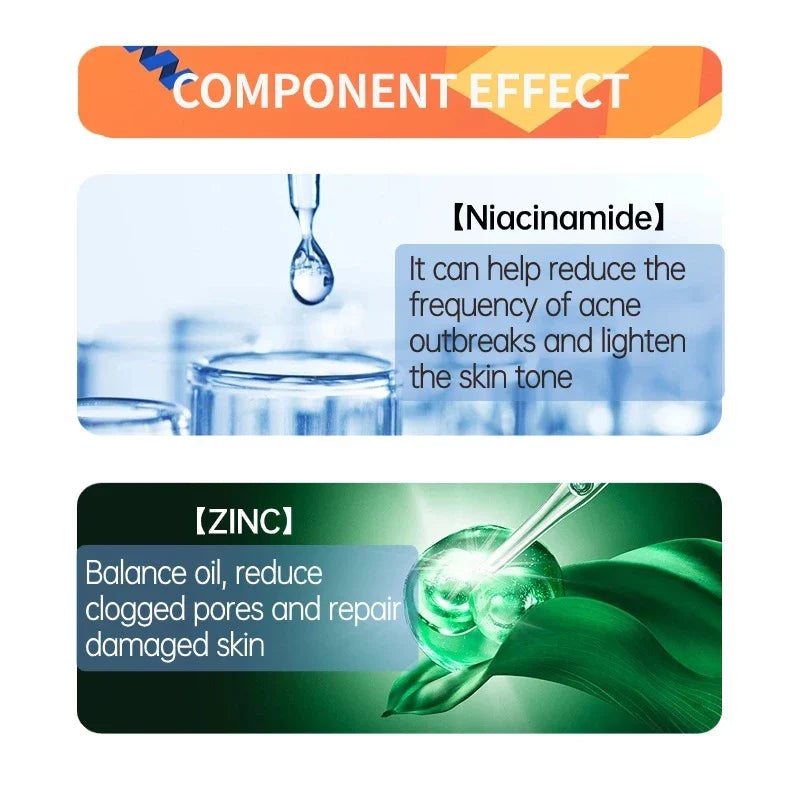 Niacinamide + Glycolic Acid Duo (Solve All Your Skin Problems)