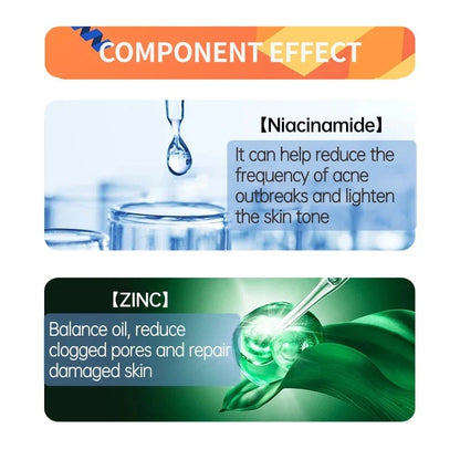 Niacinamide + Glycolic Acid Duo (Solve All Your Skin Problems)